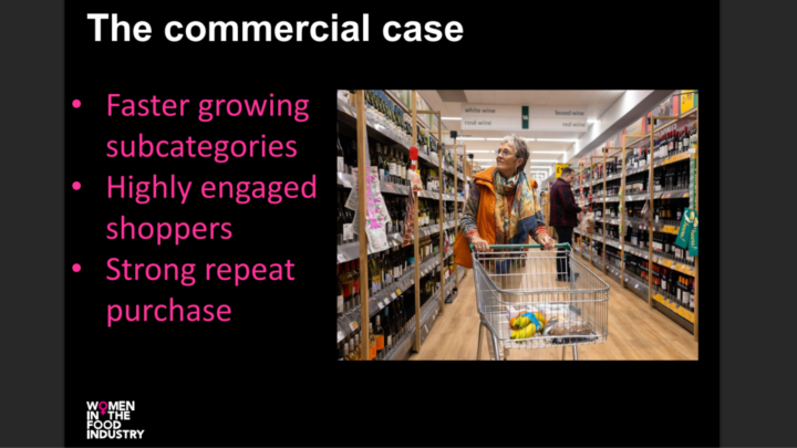 Women Shaping the future of drinks